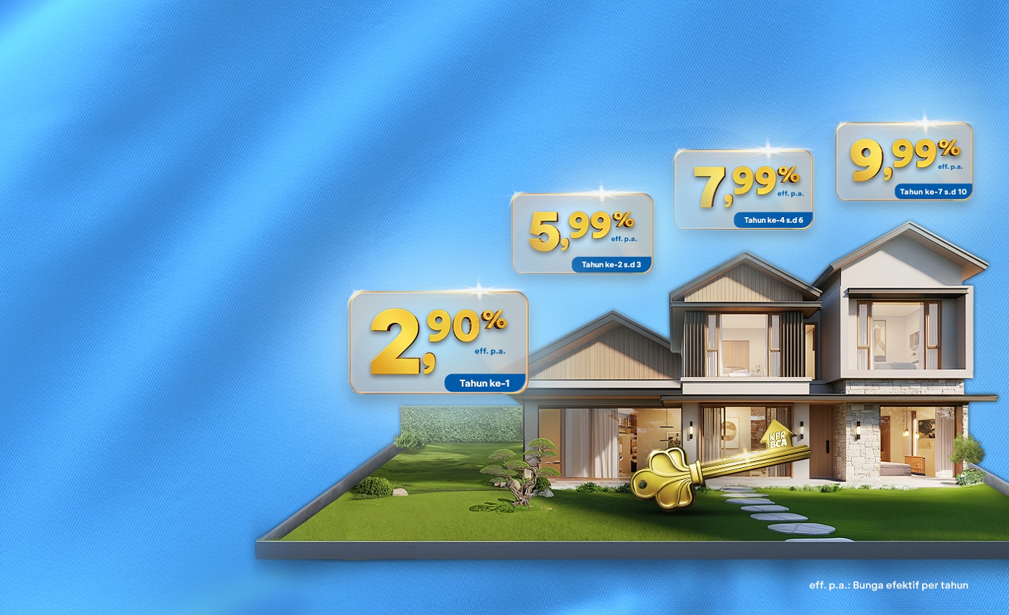 Banner Promo