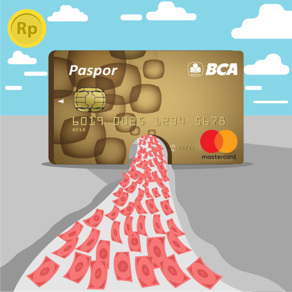 Bca Ini Yang Terjadi Bila Rekening Kamu Tidak Ada Aktivitas